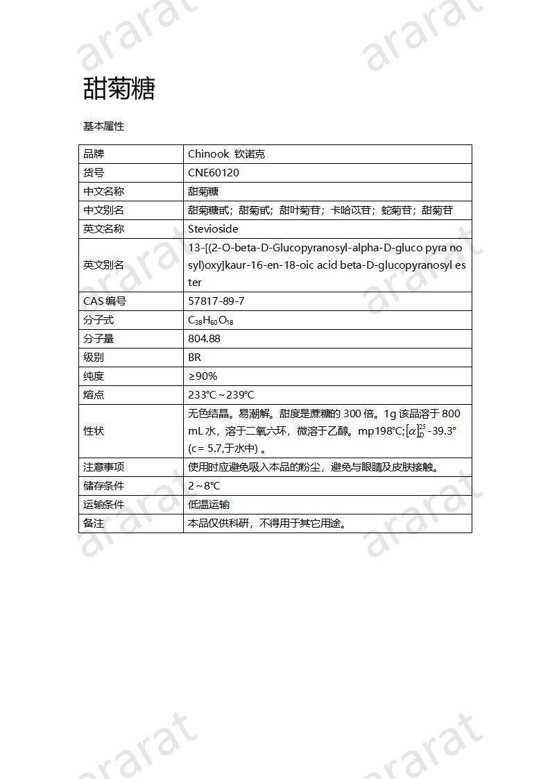 CNE60120  甜菊糖_01.jpg