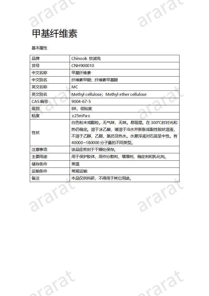 CNH900010-甲基纤维素_01.jpg