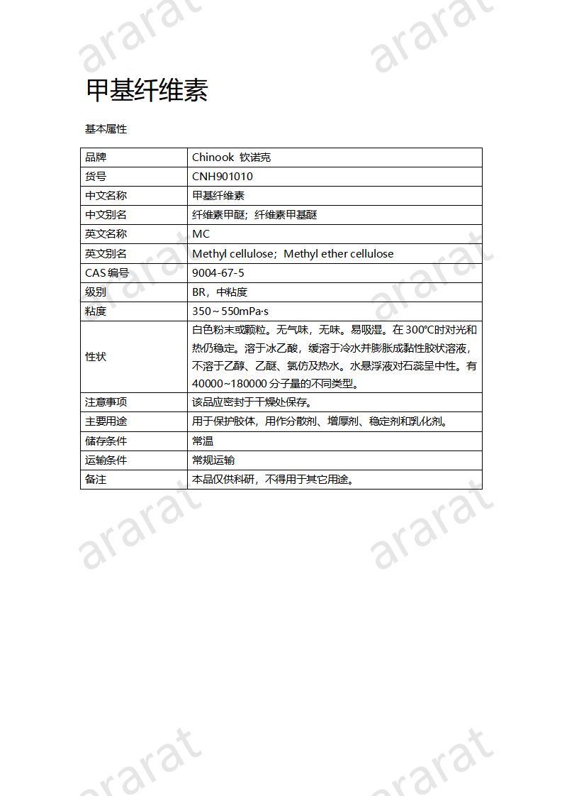 CNH901010-甲基纤维素_01.jpg