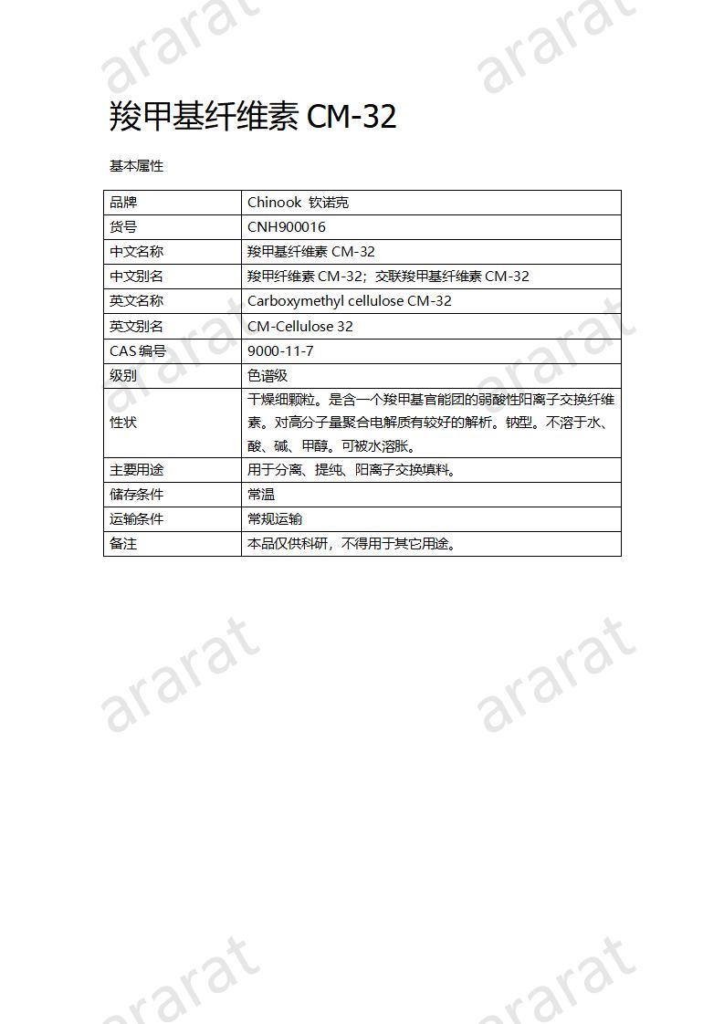 CNH900016-羧甲基纤维素CM-32_01.jpg