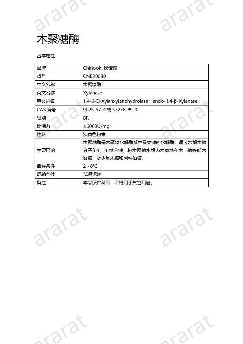 CNB20080 木聚糖酶_01.jpg