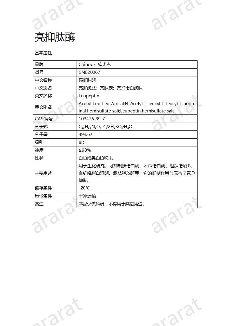 CNB20067 亮抑肽酶_01.jpg