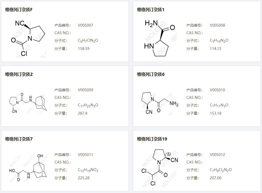 维格列汀杂质02.png