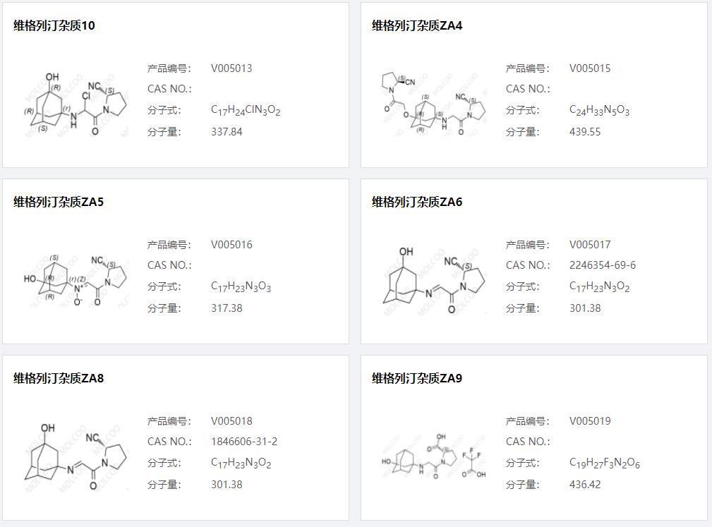 维格列汀杂质03.png