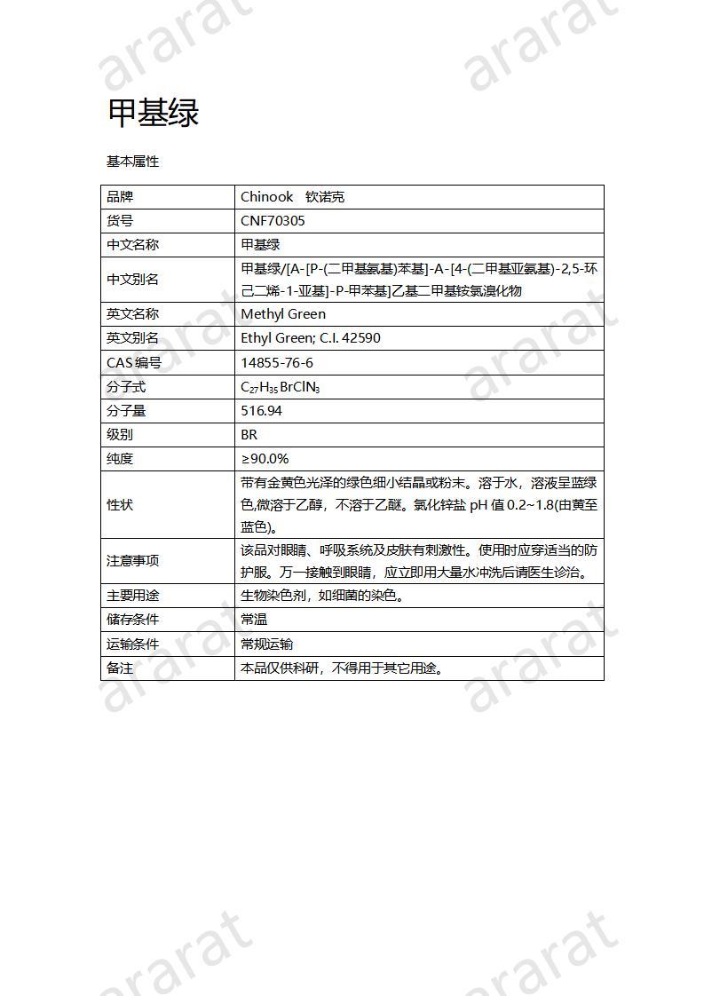 CNF70305 甲基绿_01.jpg