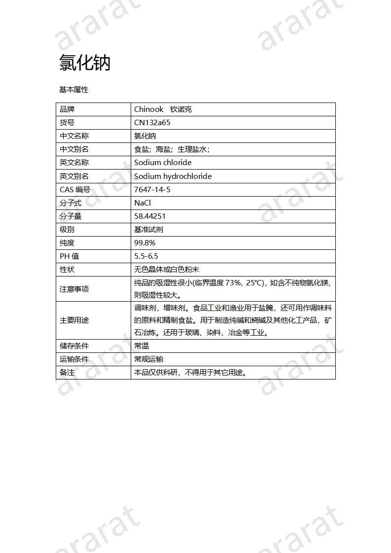 CN132a65 氯化钠_01.jpg