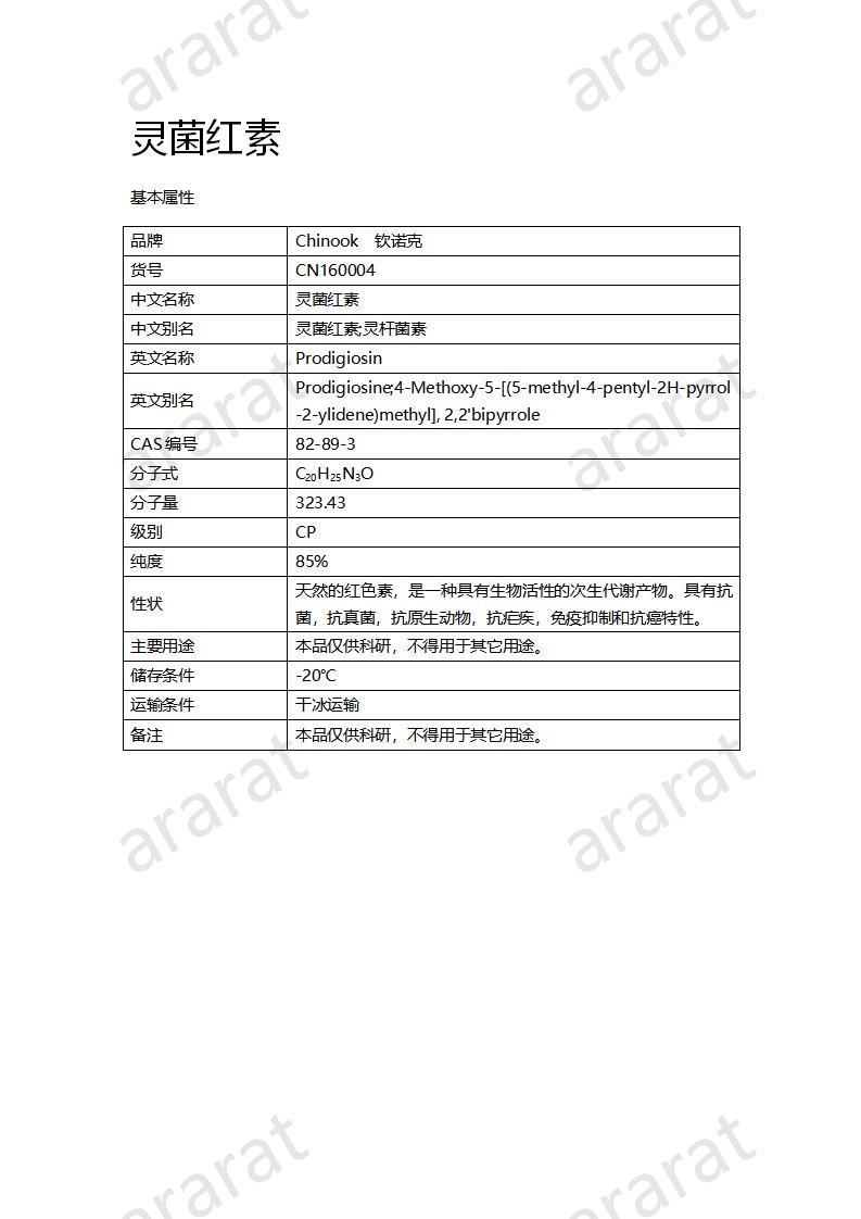 CN160004 灵菌红素_01.png