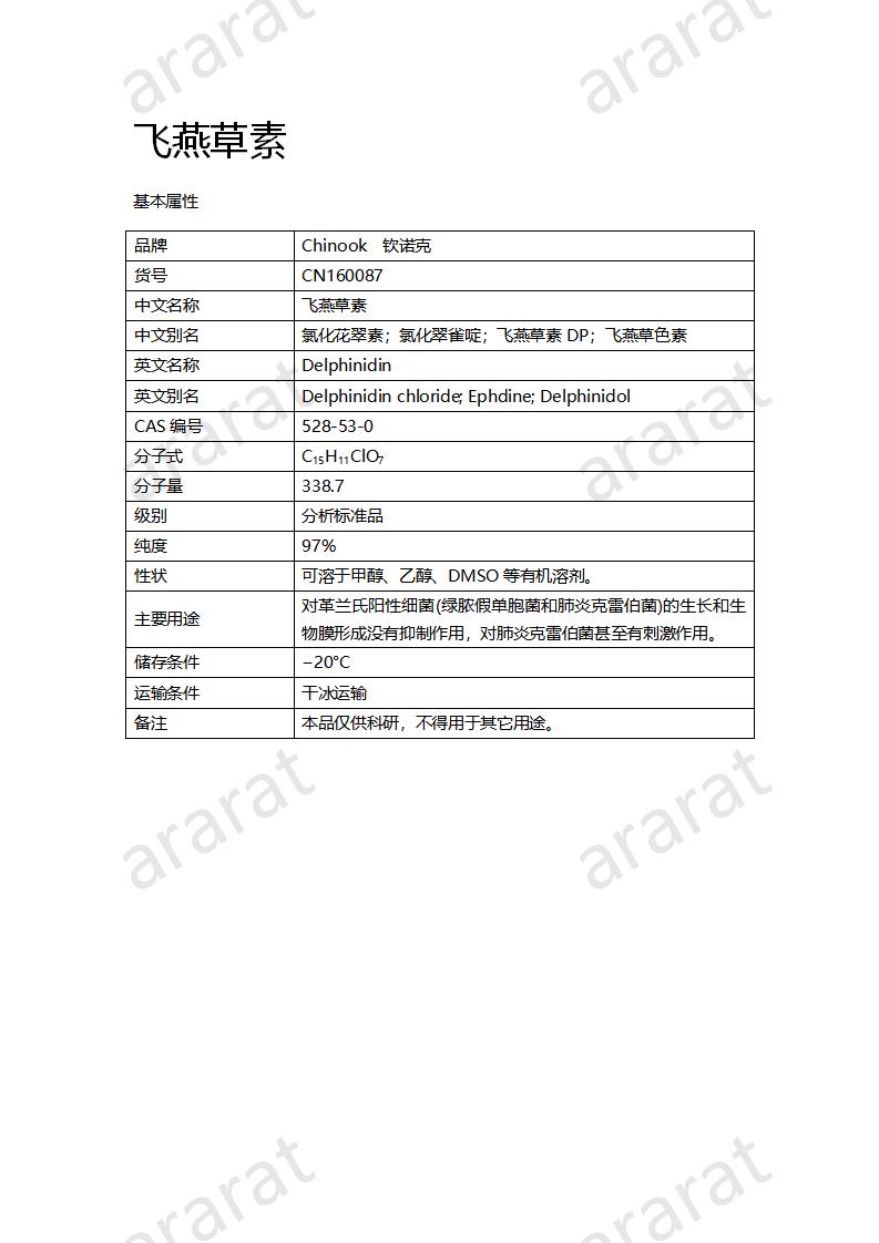 CN160087 飞燕草素_01.png