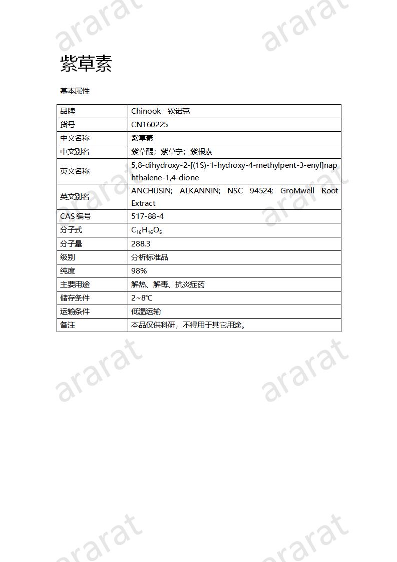 CN160225 紫草素_01.png CN160225 紫草素_01.png