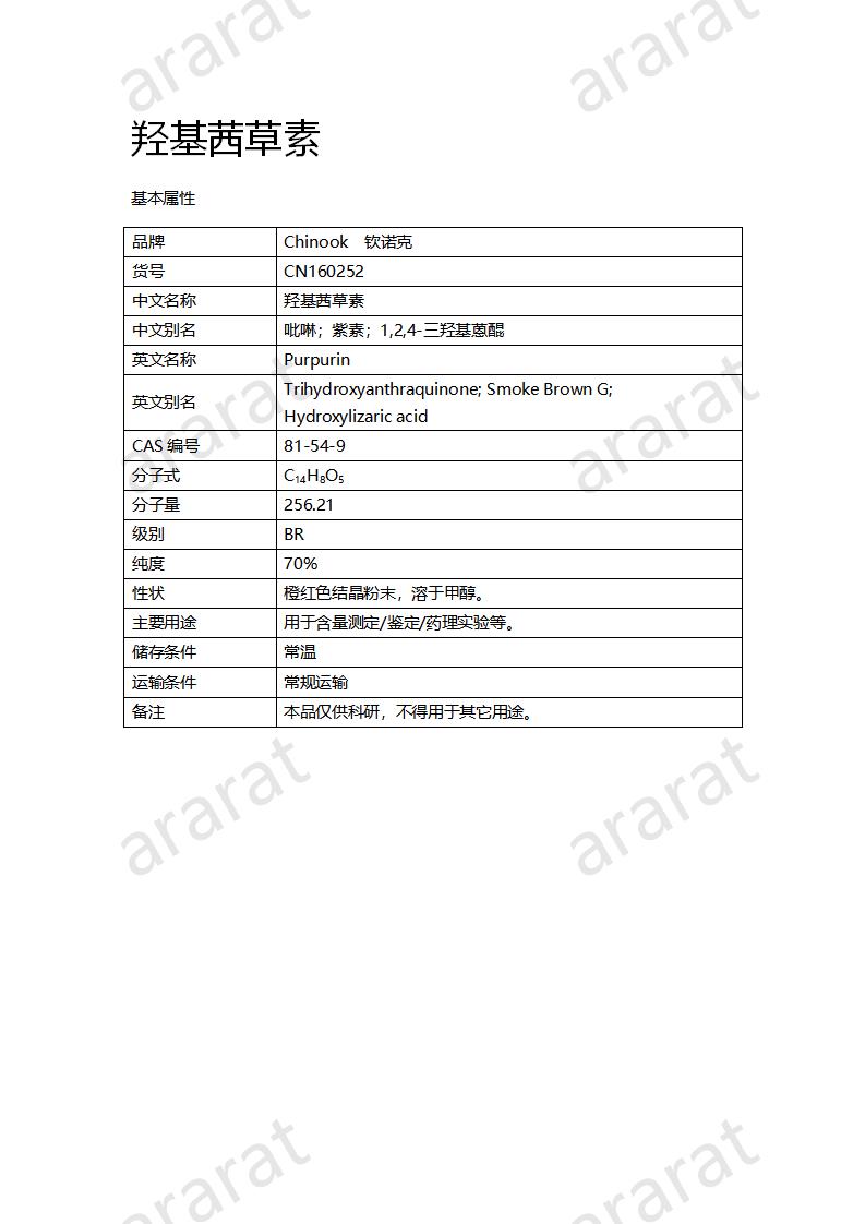 CN160252 羟基茜草素_01.png