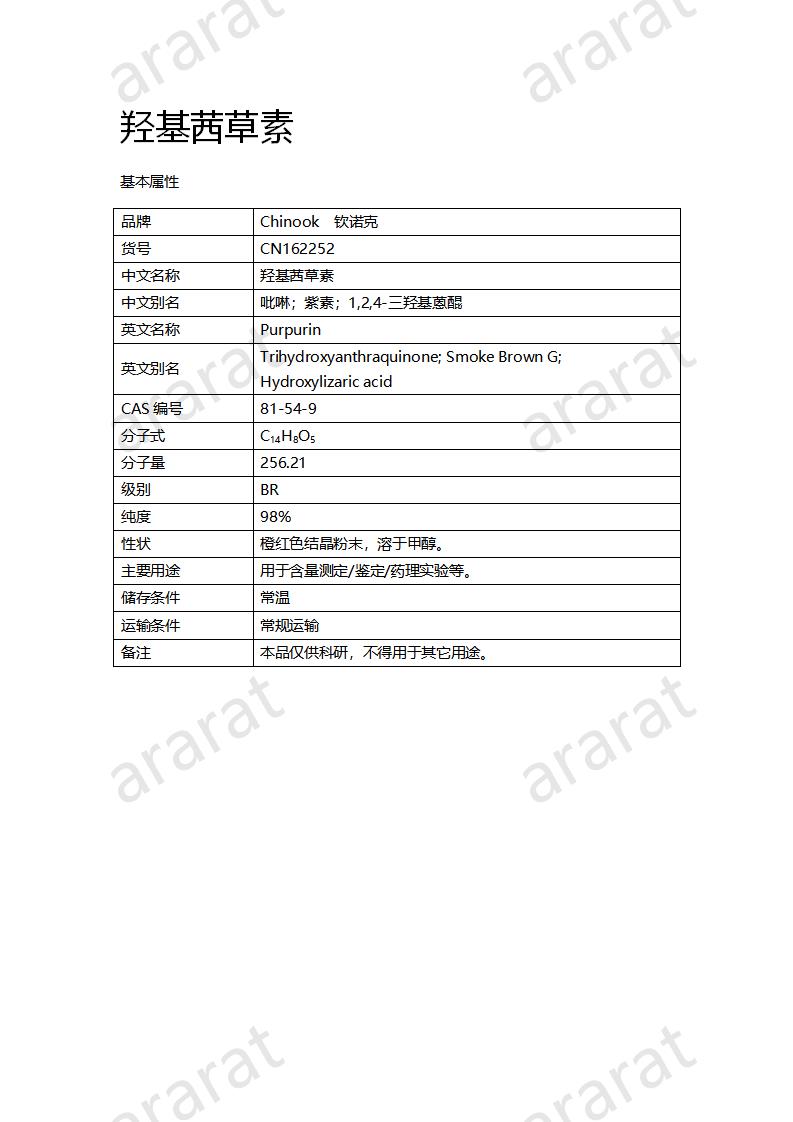 CN162252 羟基茜草素_01.png