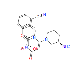 阿格列汀