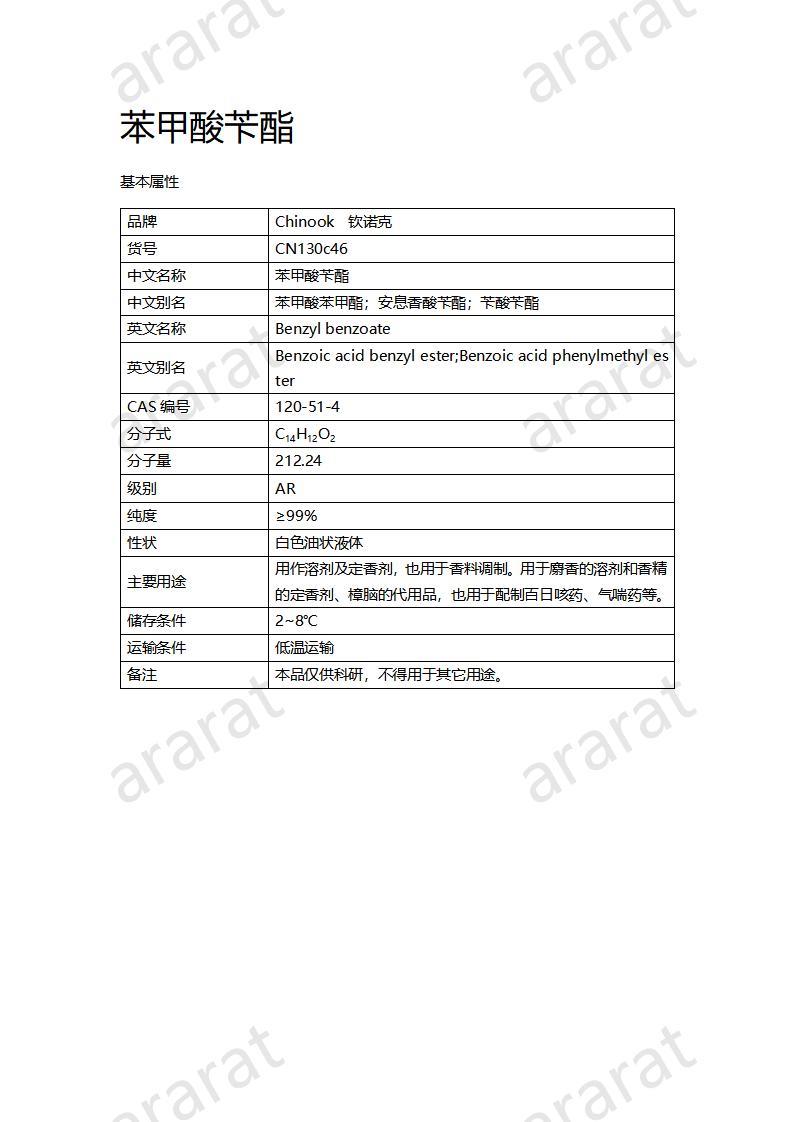 CN130c46 苯甲酸苄酯_01.jpg