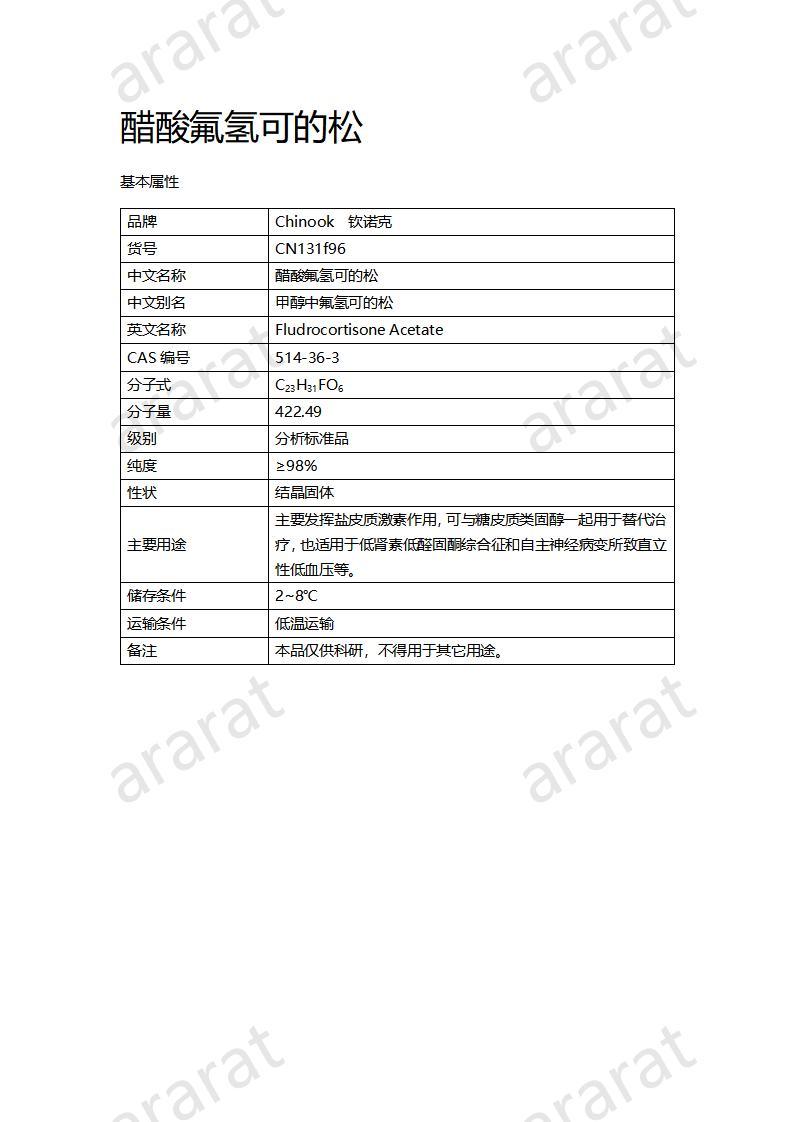 CN131f96 醋酸氟氢可的松_01.jpg