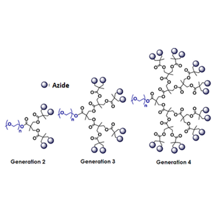 甲氧基-聚乙二醇-树状叠氮化物