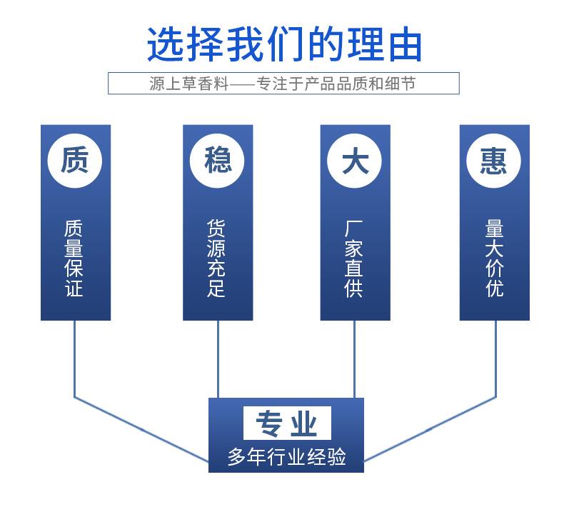 防风精油