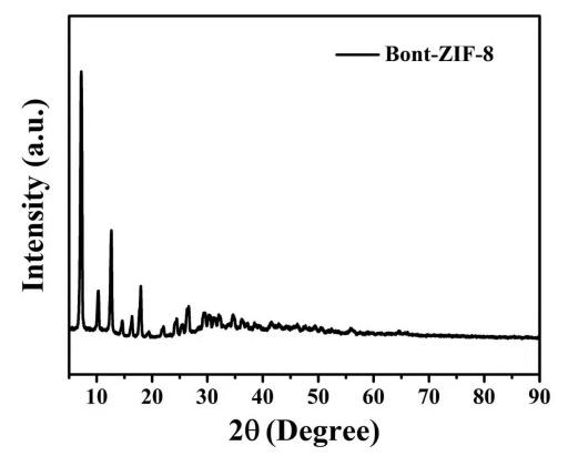 MOF:Zn-ZIF-62金属有机骨架材料cas:1446434-44-1电极材料研究