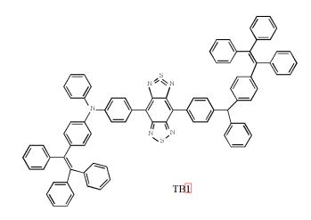 TB1;AIE，λem : 975 nm