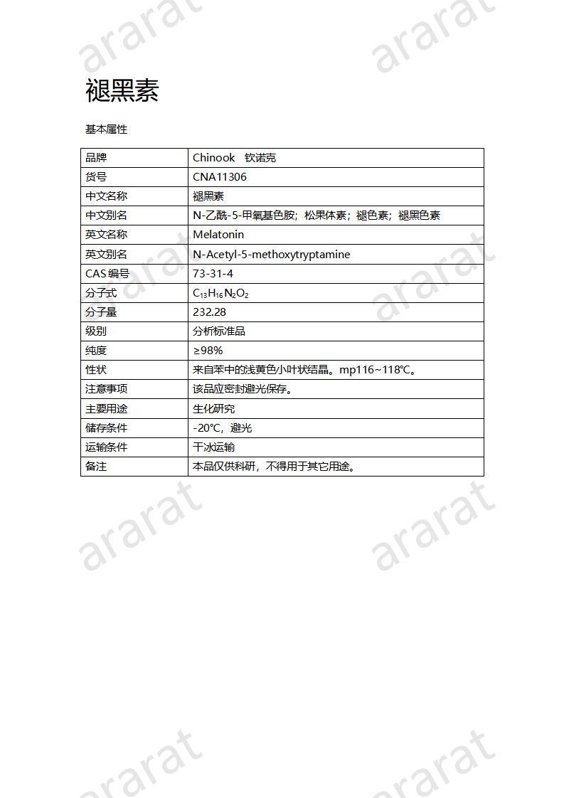 CNA11306 褪黑素_01.jpg