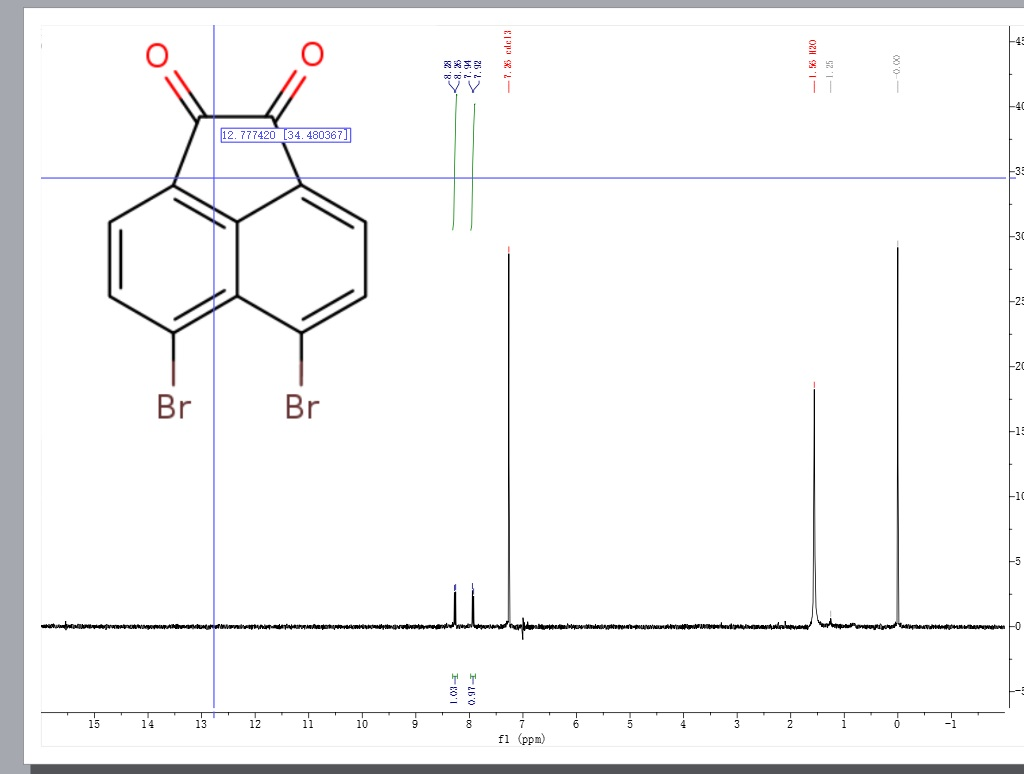 5,6-dibromoacenaphthylene-1,2-dione