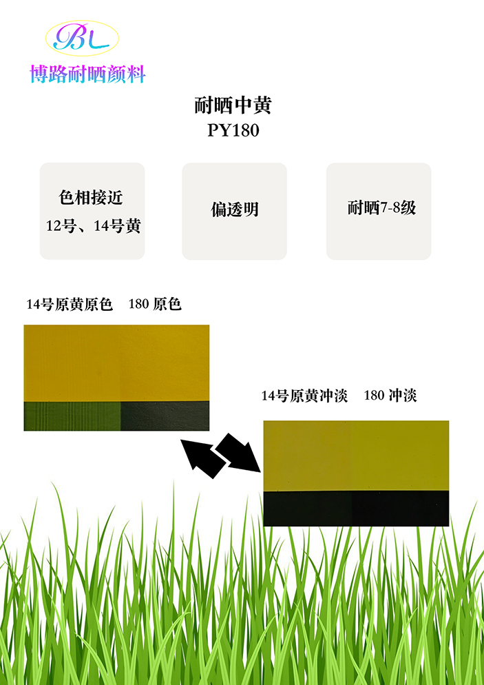 耐晒中黄颜料180黄