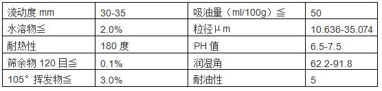 é¢æé»12ç¹æ§