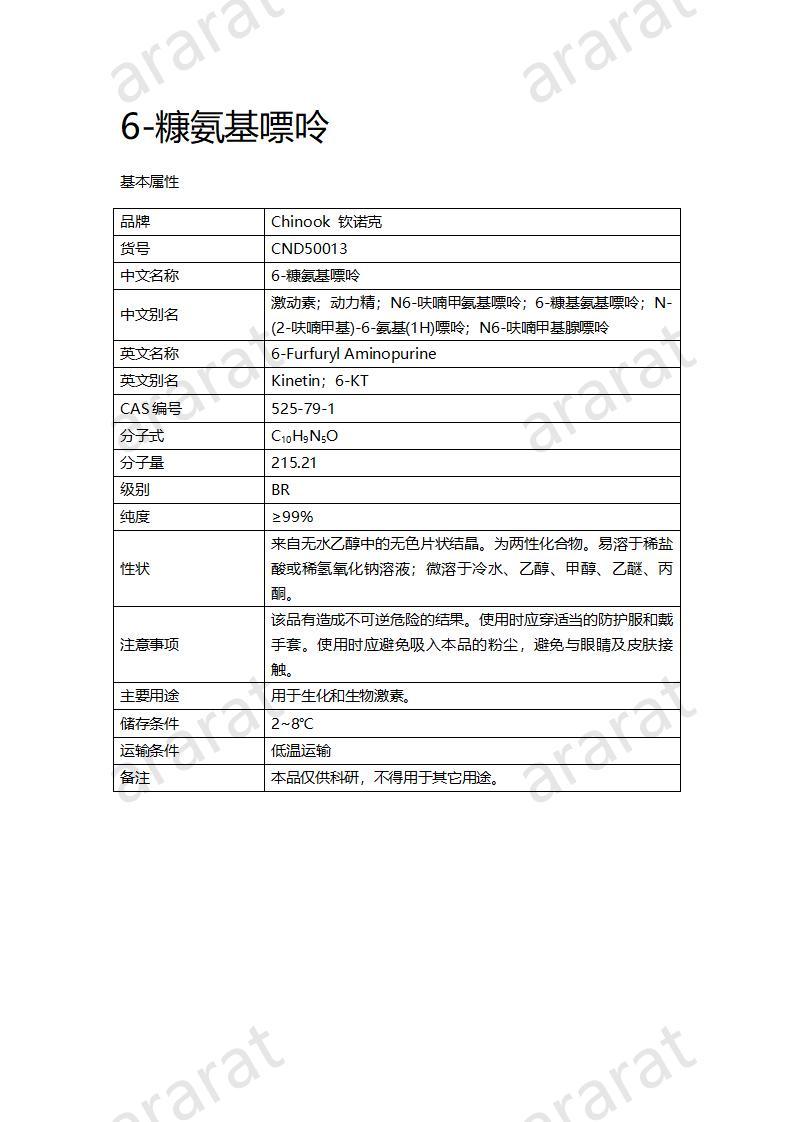 CND50013-6-糠氨基嘌呤_01.jpg