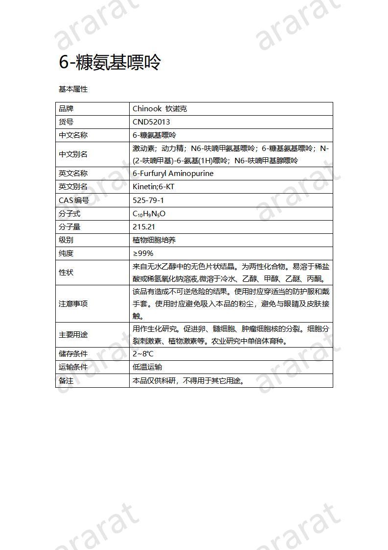 CND52013-6-糠氨基嘌呤_01.jpg