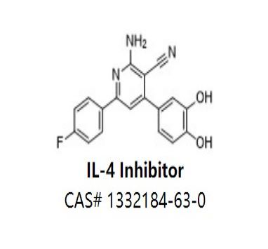 IL-4 Inhibitor