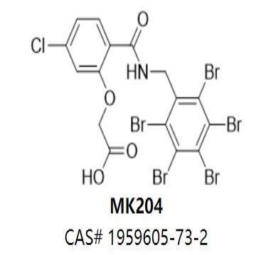 MK204