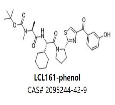 LCL161-phenol