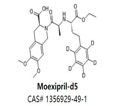 Moexipril-d5