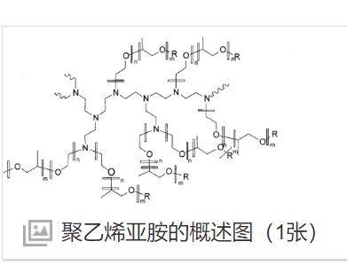 PEI-PEG-ICG聚乙烯亚胺-聚乙二醇-吲哚菁绿
