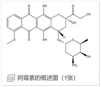 Doxorubicin-PEG-ICG 阿霉素-聚乙二醇-吲哚菁绿