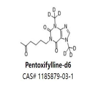 Pentoxifylline-d6