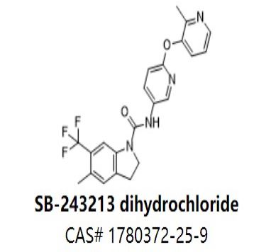 dihydrochloride