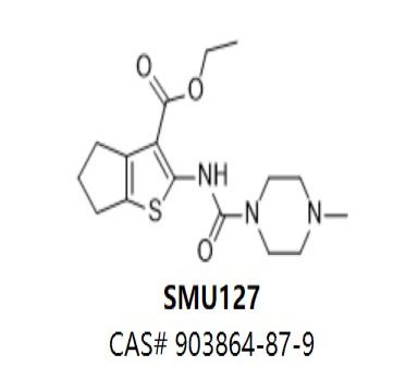 SMU127