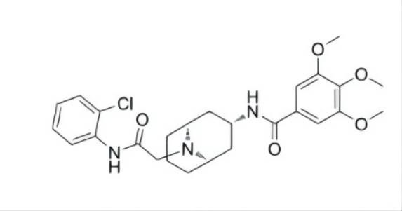 GSK251