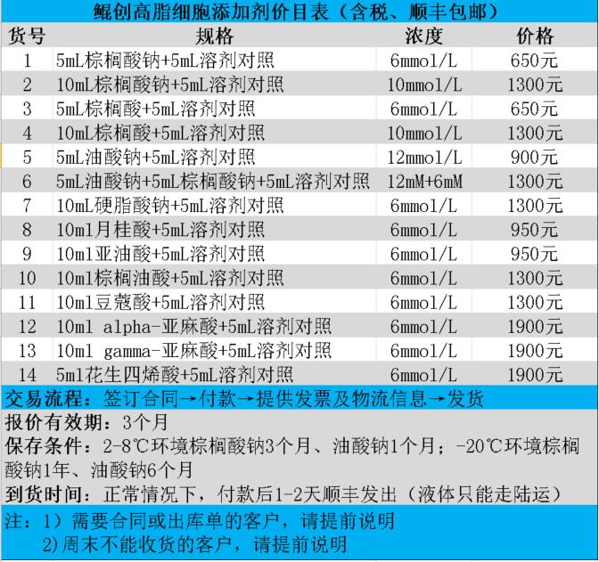 棕榈酸钠油酸钠bsa水溶液耦合脂蛋白添加剂