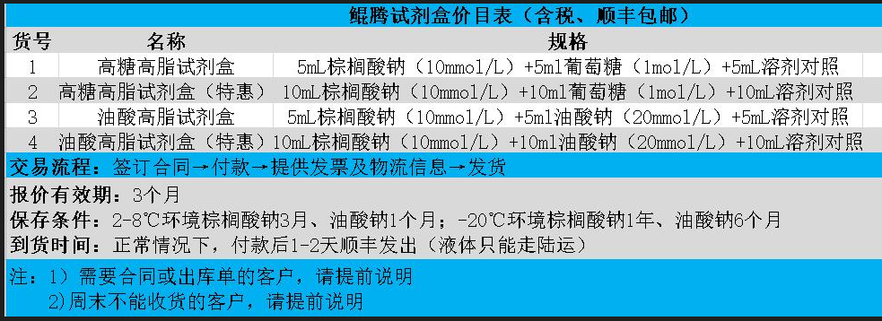 棕榈酸钠油酸钠bsa水溶液耦合脂蛋白添加剂