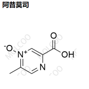 阿昔莫司