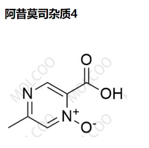 阿昔莫司杂质4