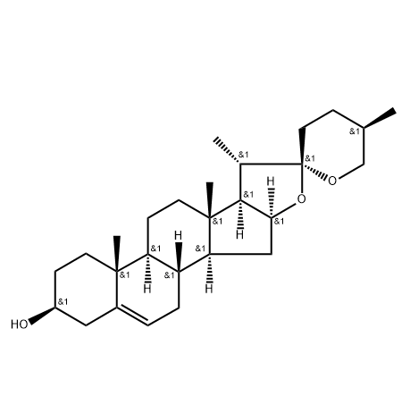 薯蓣皂素；薯蓣皂甙元；黄姜提取物；薯蓣皂；薯蓣皂苷配基