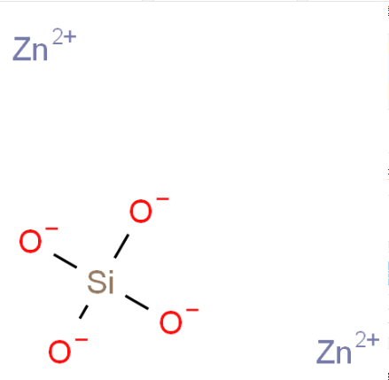 硅酸锌(1:2)