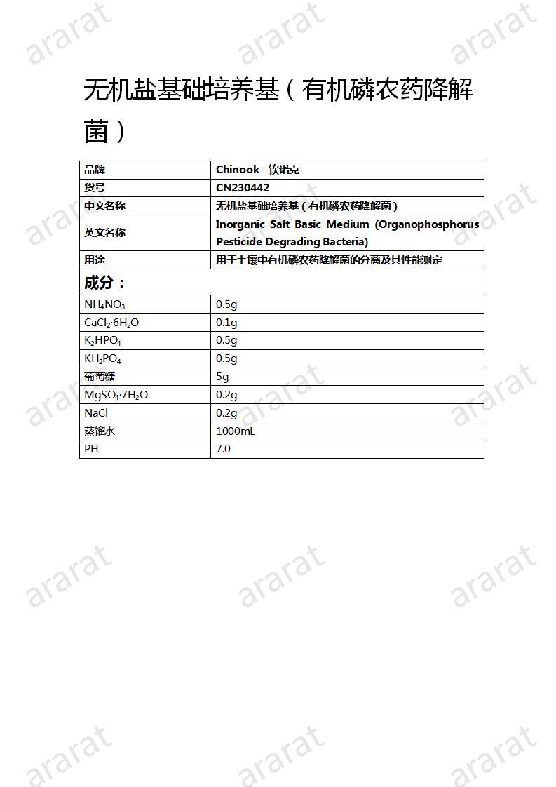 CN230442  无机盐基础培养基（有机磷农药降解菌）_01.jpg