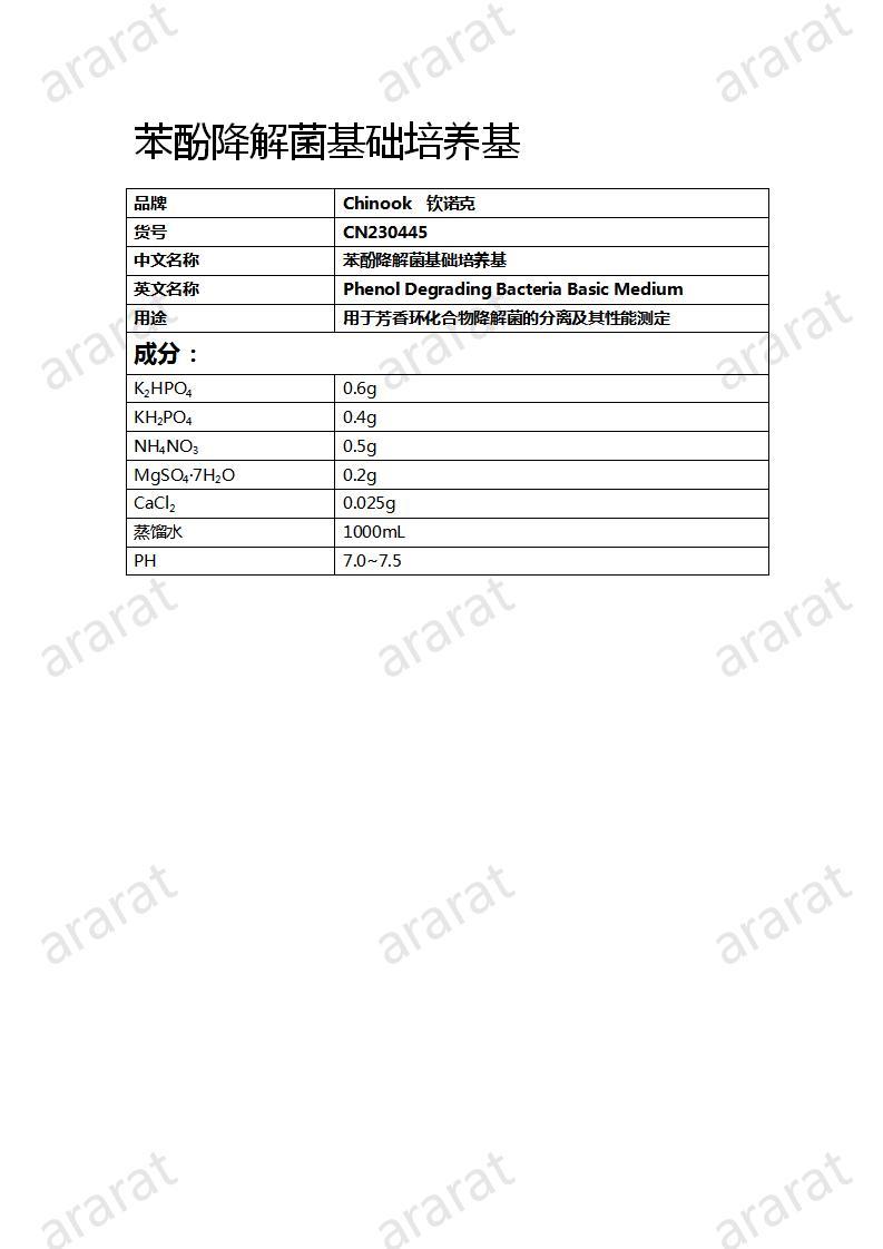 CN230445  苯酚降解菌基础培养基_01.jpg
