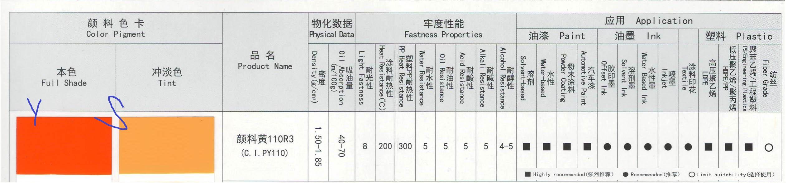 a颜料黄110具体用途.jpg