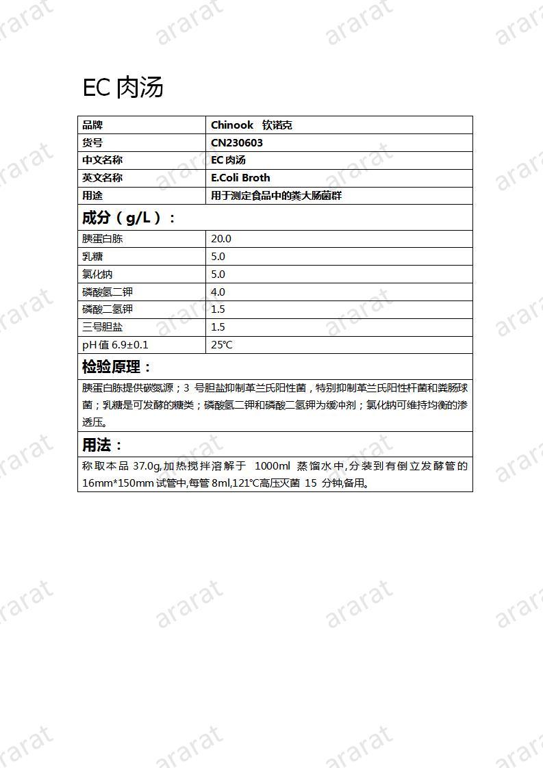 CN230603  EC肉汤_01.jpg