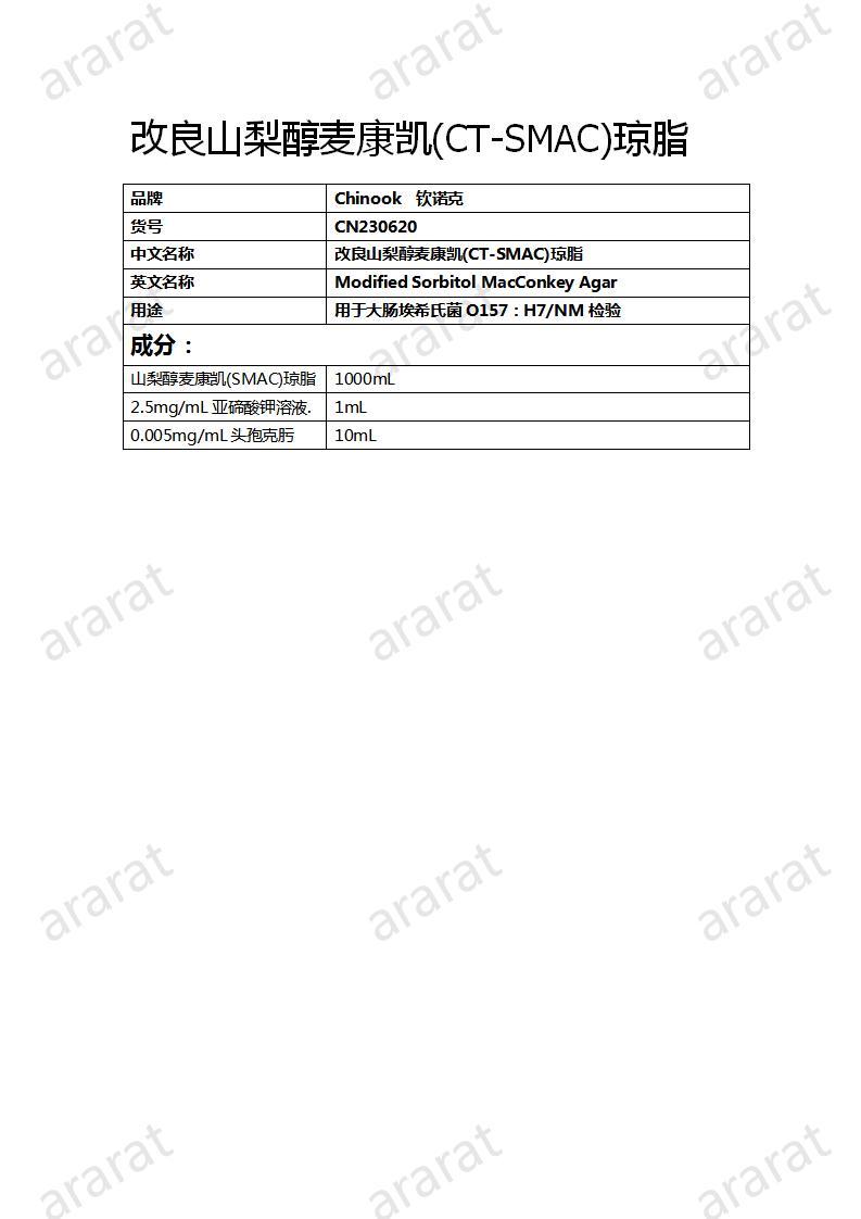 CN230620  改良山梨醇麦康凯(CT-SMAC)琼脂_01.jpg