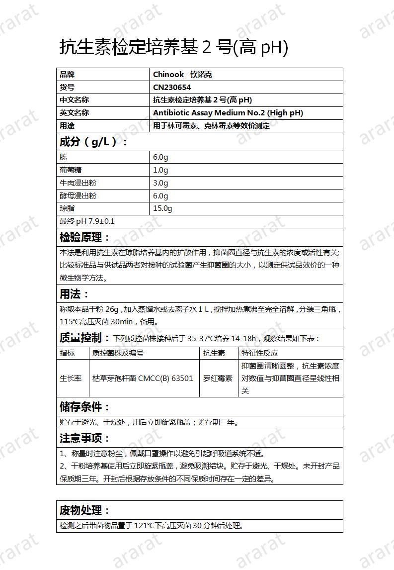 CN230654 抗生素检定培养基2号(高pH)_01.jpg